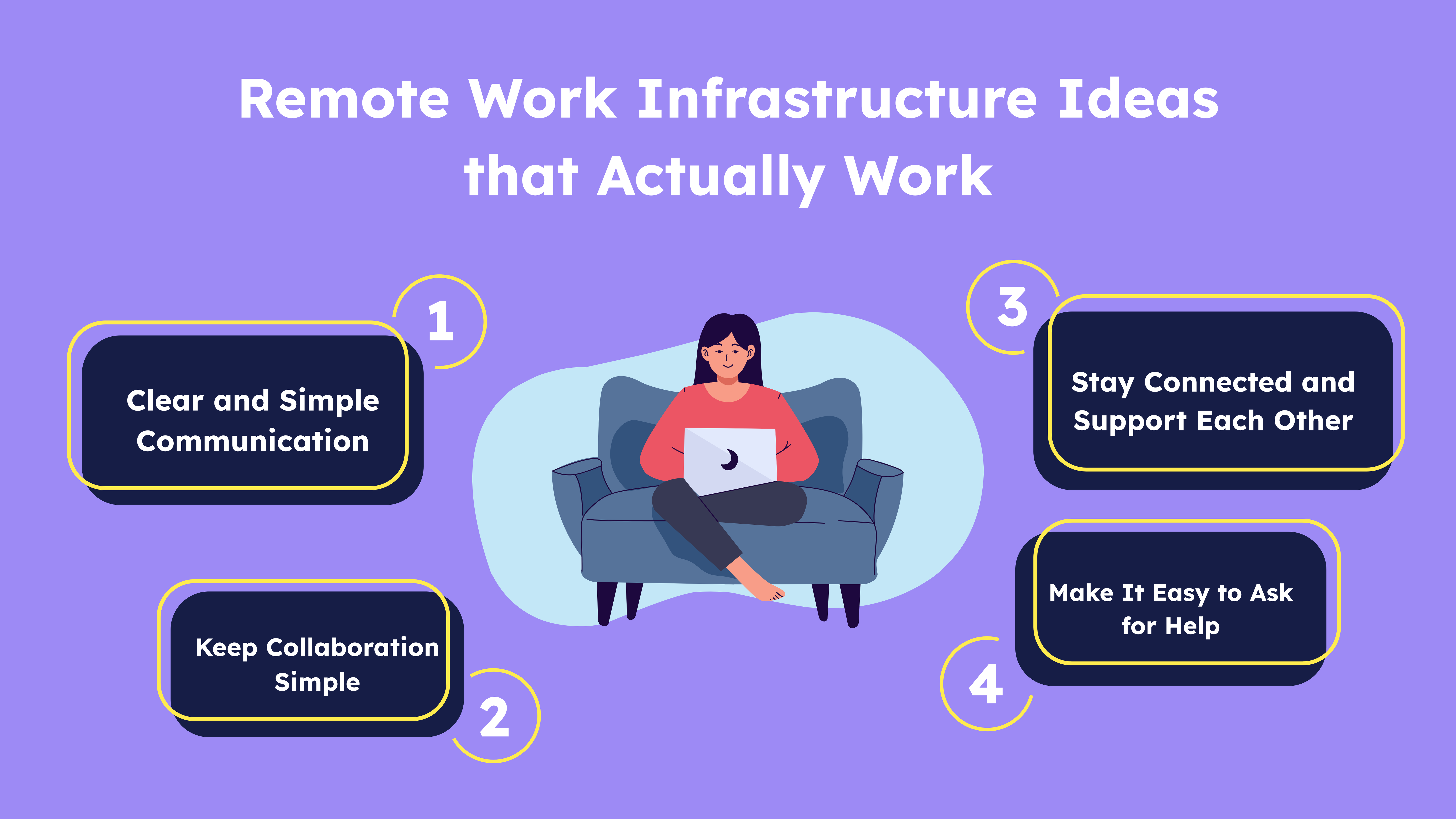 Remote Work Infrastructure Ideas that Actually Work